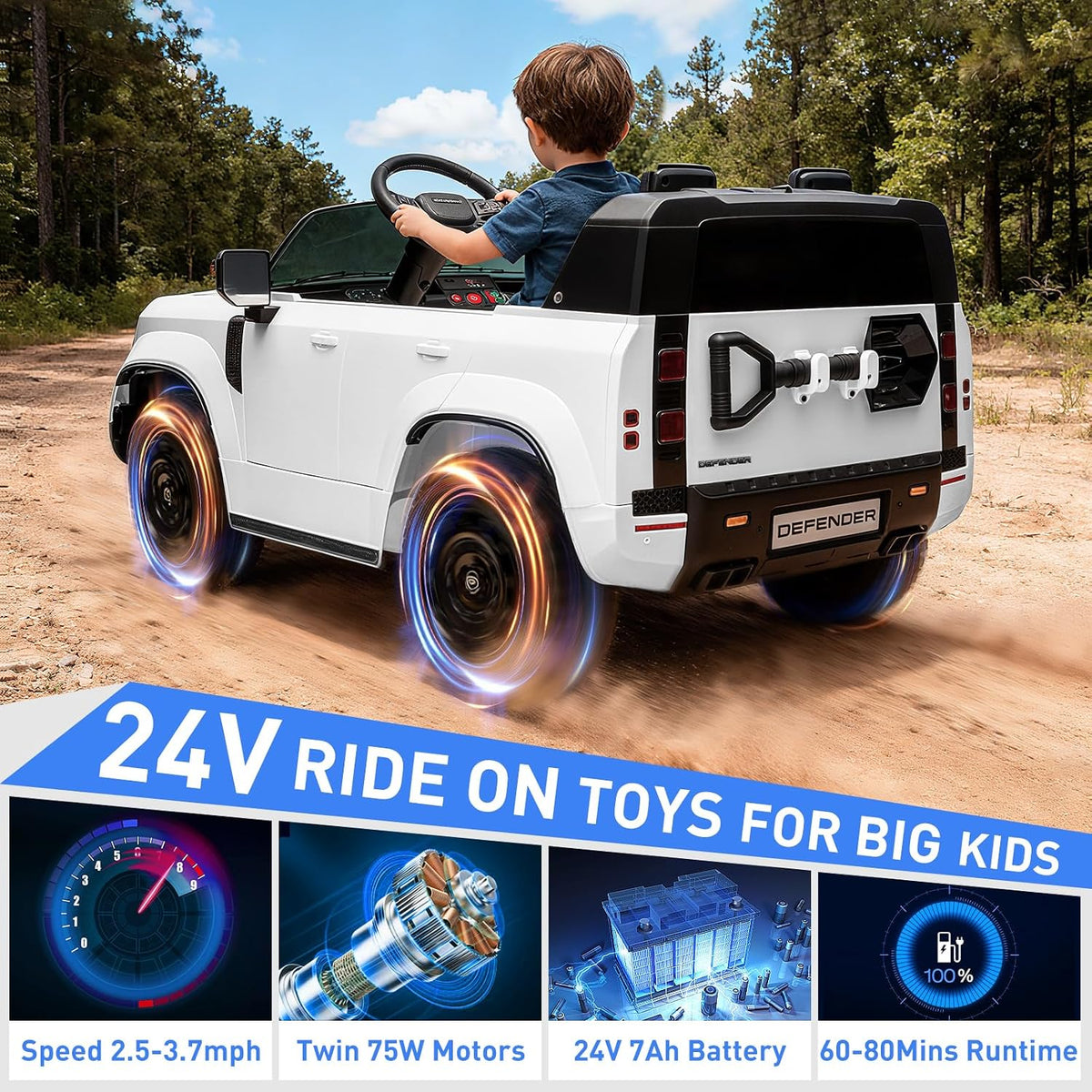 24V Licensed Land Rover Ride on Toys for Kids 1-8, 2-Seater, Remote, White