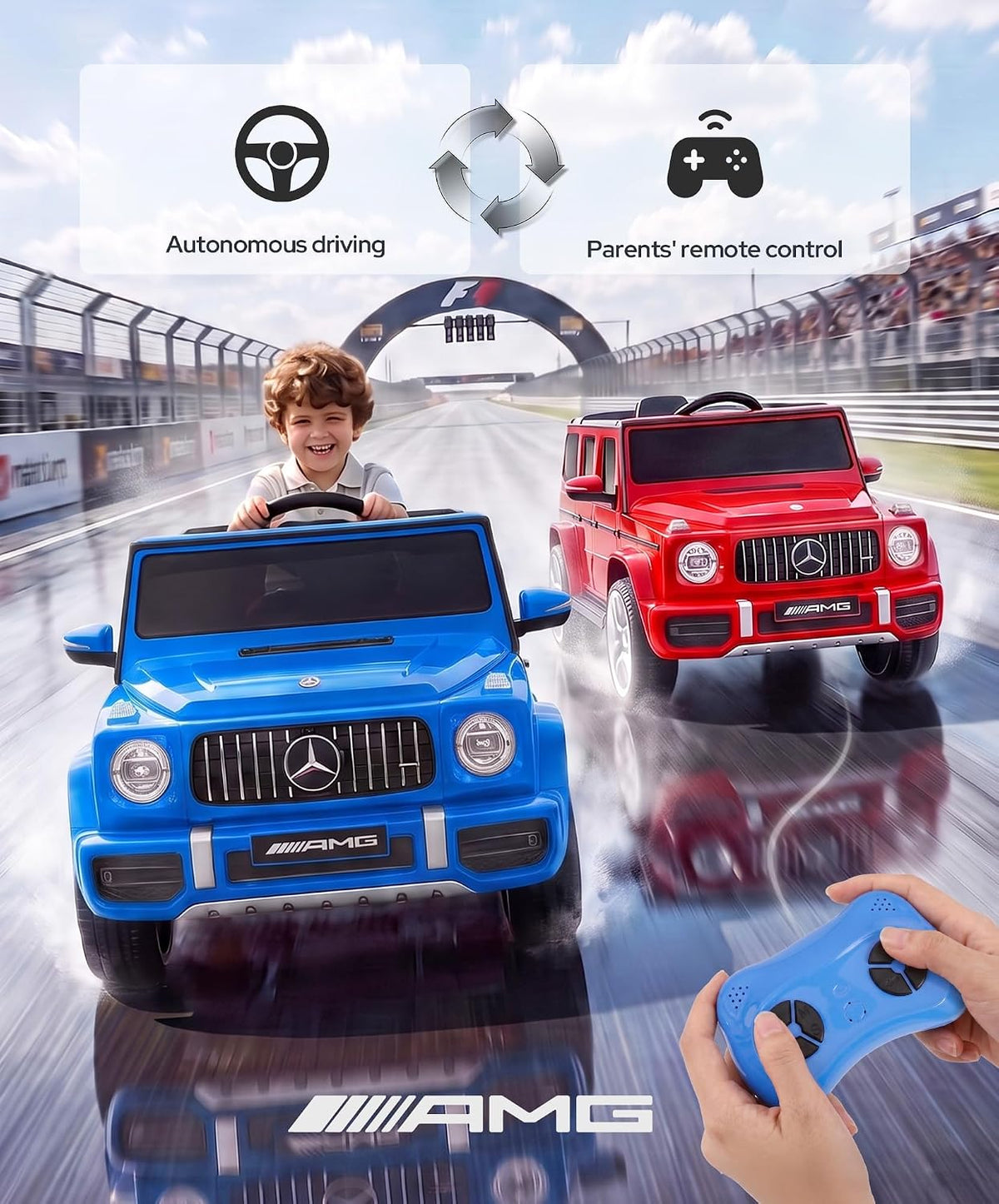 Licensed Mercedes-Benz AMG G63 Ride on Toys,All-Terrain Kids Car with 2.4G Remote Control,Battery Powered Electric Ride on Vehicle W/Bluetooth,Dual Mode of Flashing Light/Led Light,Music,Blue