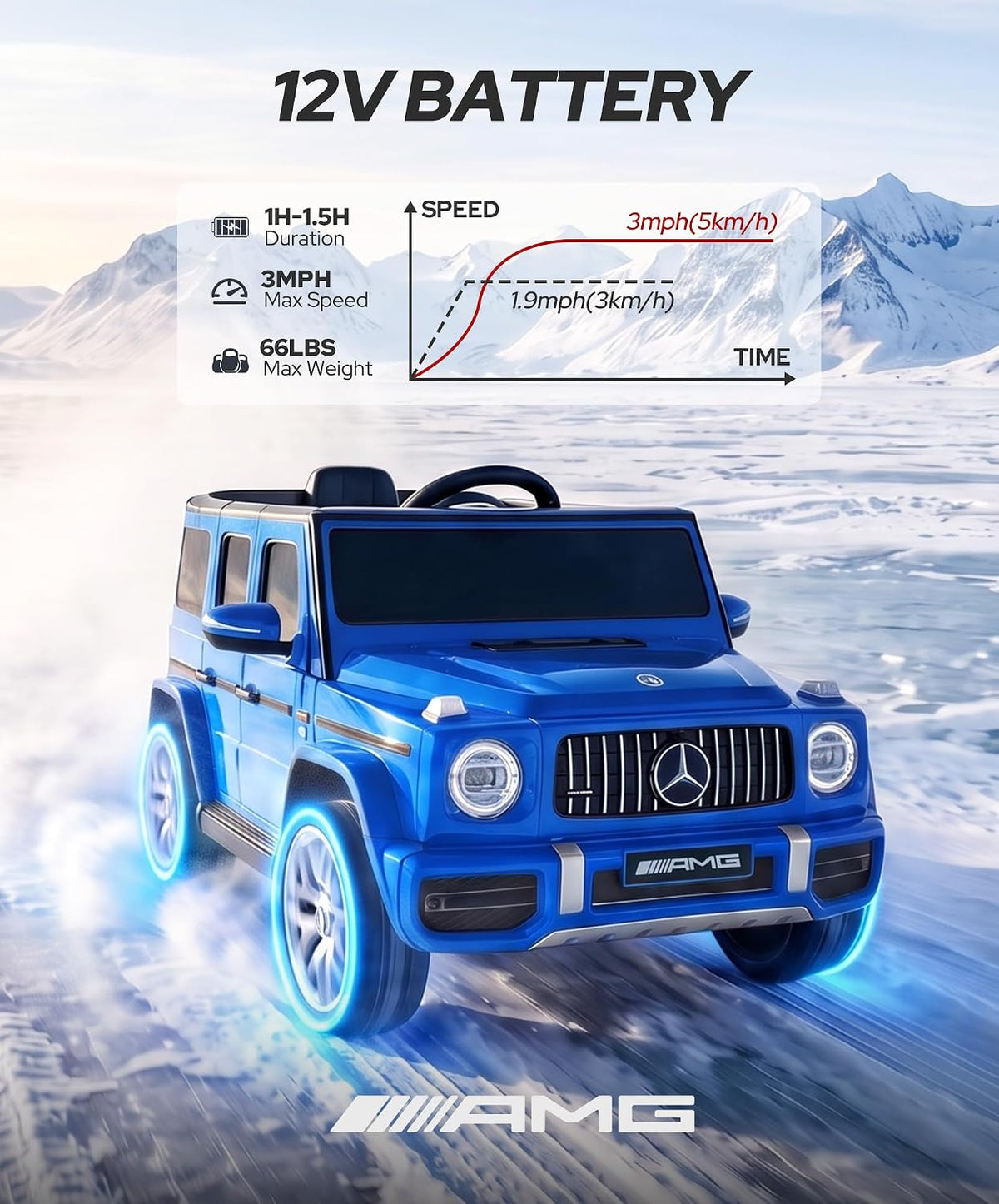 Licensed Mercedes-Benz AMG G63 Ride on Toys,All-Terrain Kids Car with 2.4G Remote Control,Battery Powered Electric Ride on Vehicle W/Bluetooth,Dual Mode of Flashing Light/Led Light,Music,Blue