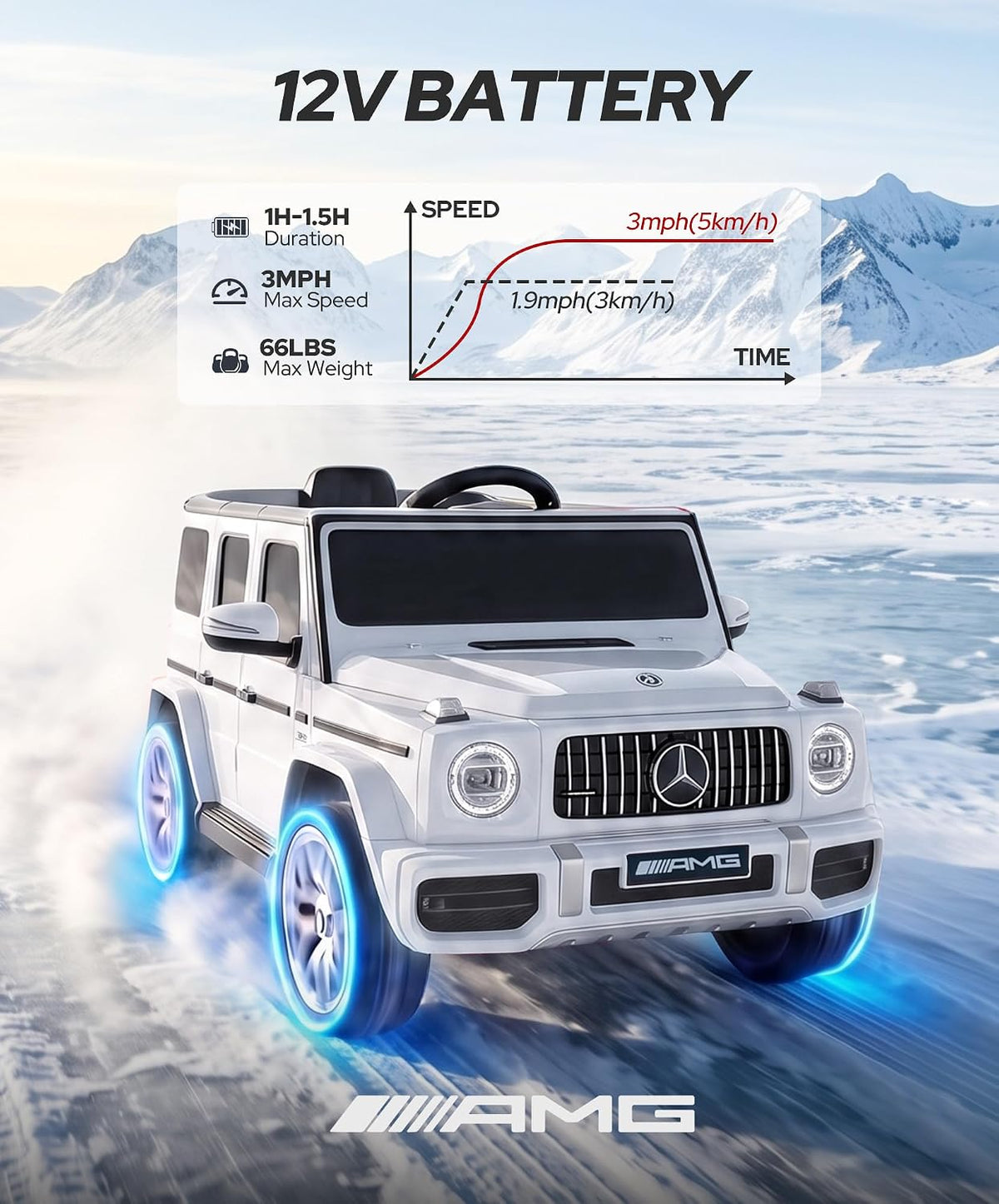 Licensed Mercedes-Benz AMG G63 Ride on Toys,Electric Car for Kids W/Parents Control,Electric Powered G Wagon Ride on Truck Toy,Low Battery Prompt,Bluetooth,Flickering Lights/Led Lights, White